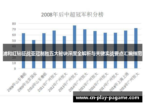 浦和红钻征战亚冠制胜五大秘诀深度全解析与关键实战要点汇编指南
