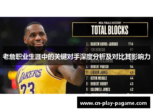 老詹职业生涯中的关键对手深度分析及对比其影响力