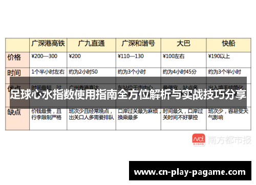 足球心水指数使用指南全方位解析与实战技巧分享