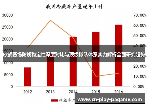欧战赛场防线稳定性深度对比与顶级球队体系实力解析全面研究趋势