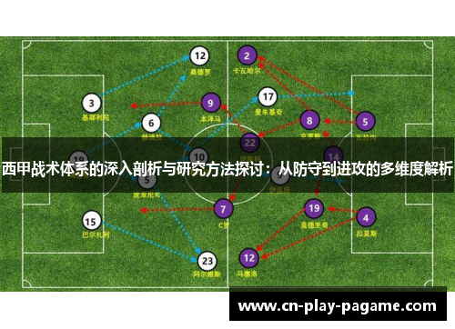 西甲战术体系的深入剖析与研究方法探讨：从防守到进攻的多维度解析