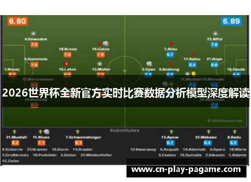 2026世界杯全新官方实时比赛数据分析模型深度解读