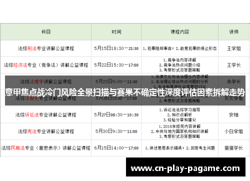 意甲焦点战冷门风险全景扫描与赛果不确定性深度评估因素拆解走势 意甲焦点战冷门风险全景扫描与赛果不确定性深度评估因素拆解走势