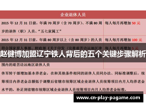 赵健博加盟辽宁铁人背后的五个关键步骤解析 赵健博加盟辽宁铁人背后的五个关键步骤解析