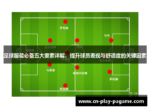 足球服装必备五大要素详解,提升球员表现与舒适度的关键因素 足球服装必备五大要素详解,提升球员表现与舒适度的关键因素