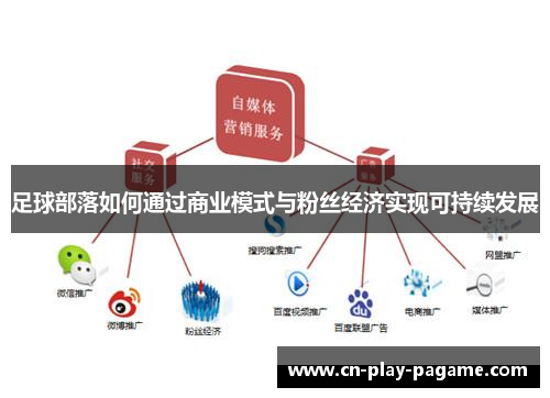 足球部落如何通过商业模式与粉丝经济实现可持续发展 足球部落如何通过商业模式与粉丝经济实现可持续发展