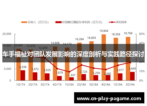车手福祉对团队发展影响的深度剖析与实践路径探讨 车手福祉对团队发展影响的深度剖析与实践路径探讨