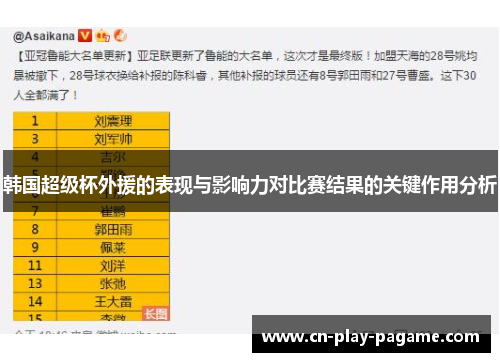 韩国超级杯外援的表现与影响力对比赛结果的关键作用分析 韩国超级杯外援的表现与影响力对比赛结果的关键作用分析
